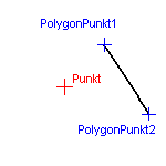 Polygon-Tipp